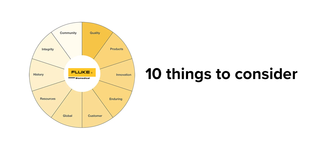 Fluke biomedical things to consider